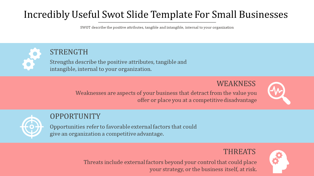 Free - Editable SWOT PPT Template and Google Slides Themes